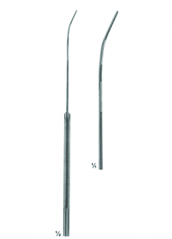 Myoma Instruments,Instruments For MicroTubal Operations